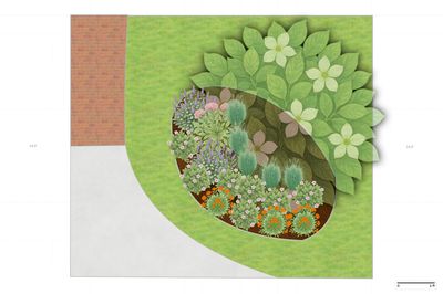 Maryland Small Part-Sun Garden